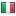 kees-tm.nl server is located in Italy